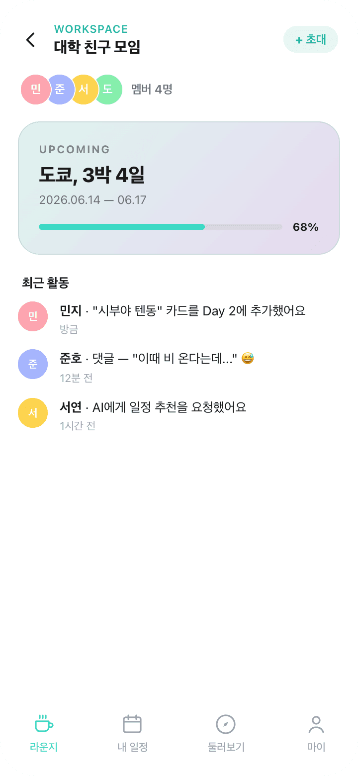 Clei 워크스페이스 — 친구들과 같이 여행 일정 실시간 편집