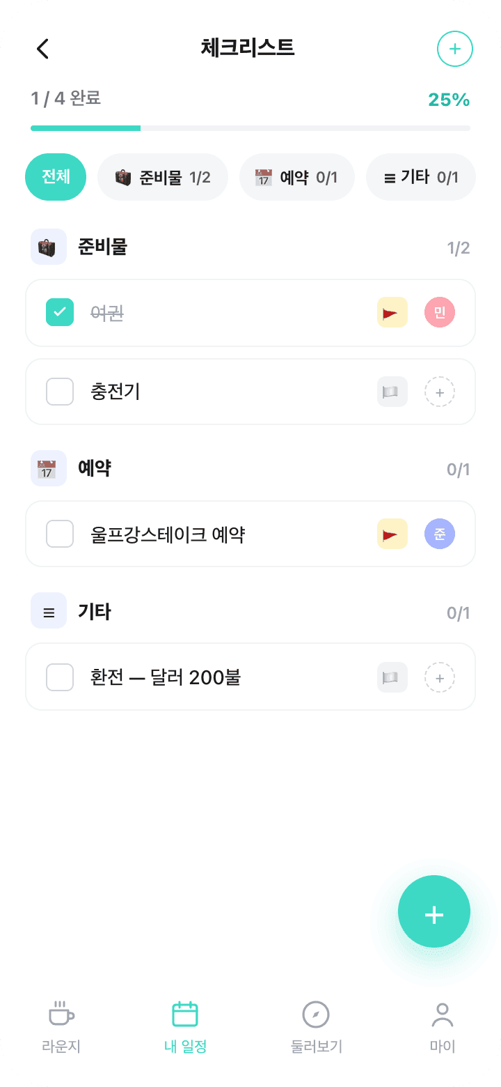 Clei 여행 체크리스트 — 항공·숙소·준비물 한 화면에