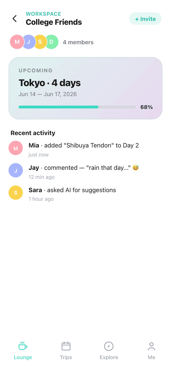 Clei Workspace — plan a trip with friends in real time