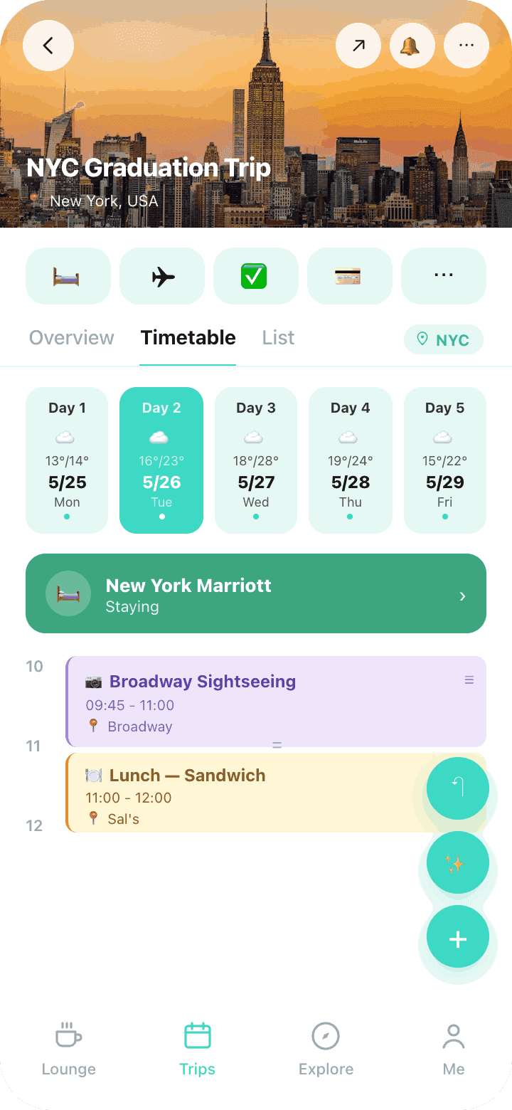 Clei Trip Timetable — drag to reschedule